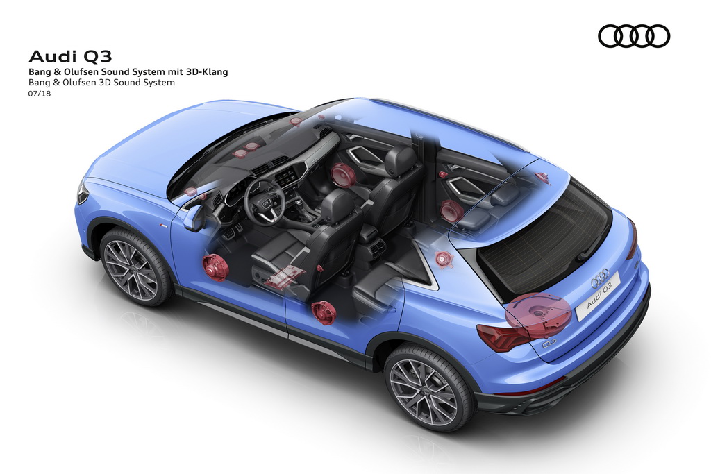 Νέο Audi Q3 Sound System