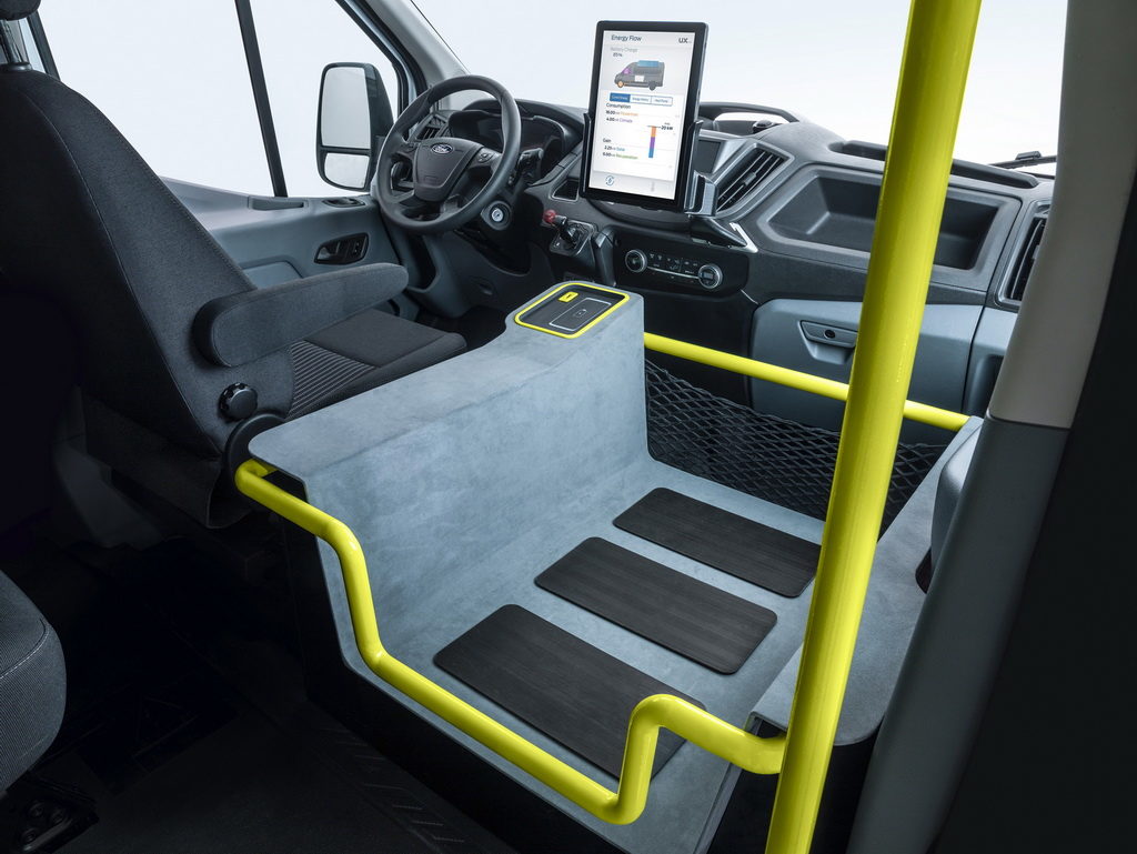 Νέο Ford Transit Smart Energy Concept (2)
