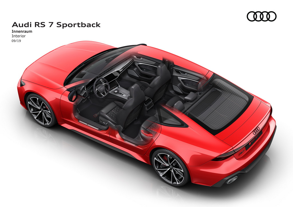 Audi RS 7 Sportback interior look