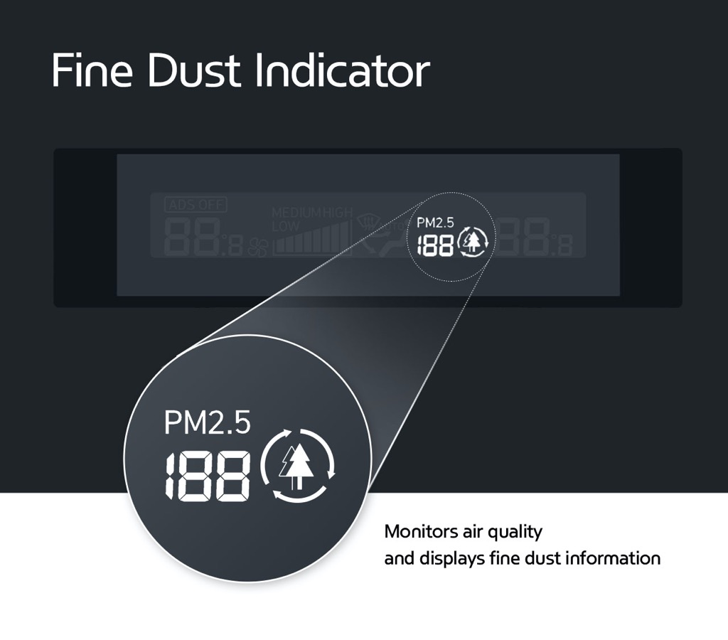 Fine Dust Indicator