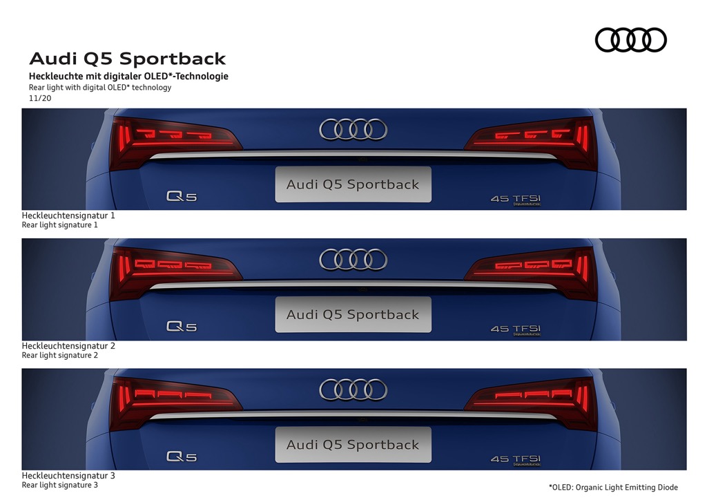 Νέες διαστάσεις στην τεχνολογία φωτισμού από την Audi