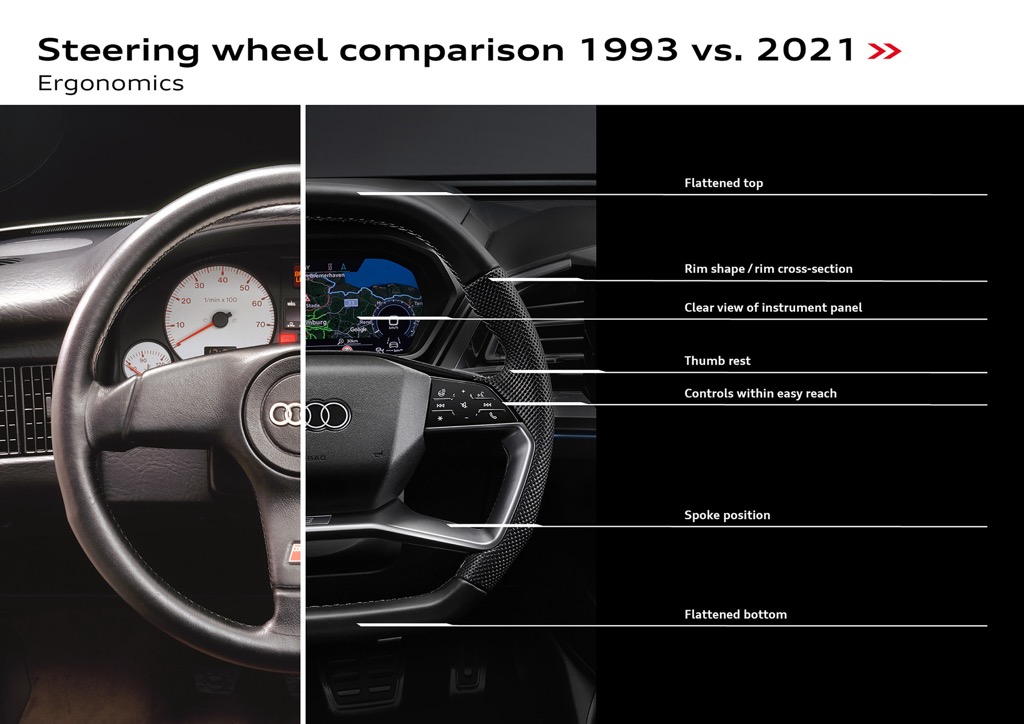 Audi Steering Expert