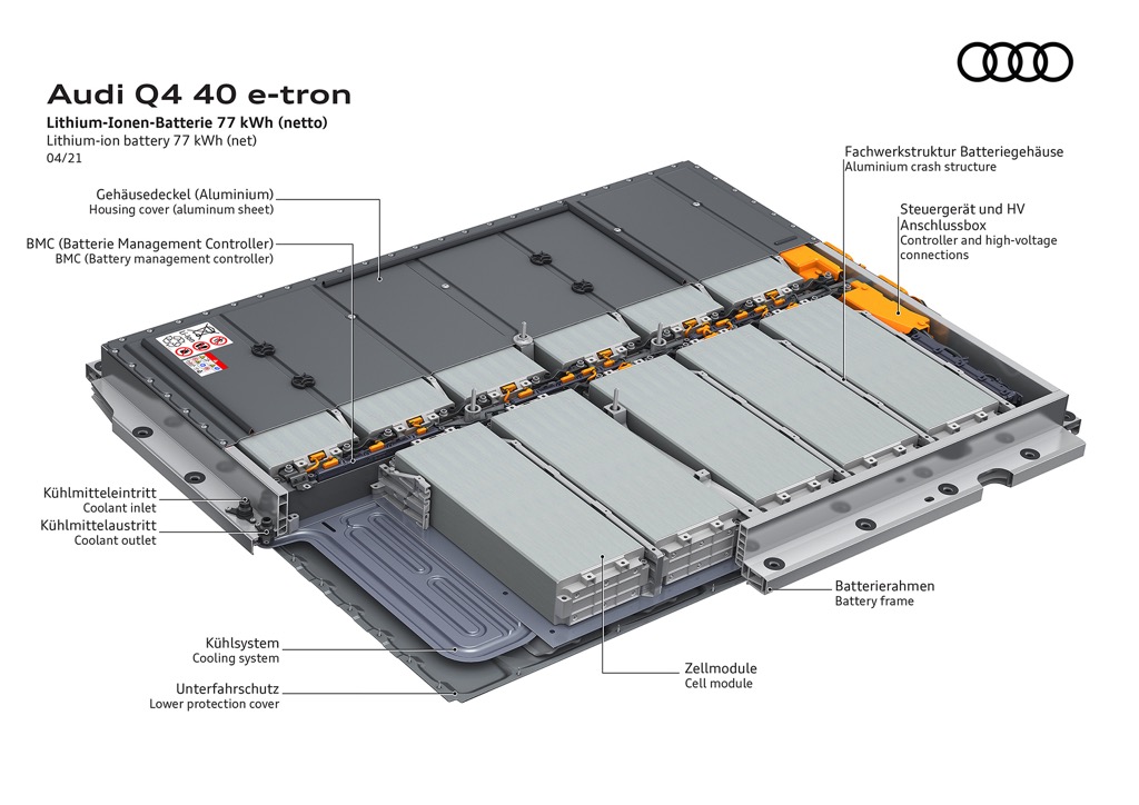 Audi Q4 e-tron battery