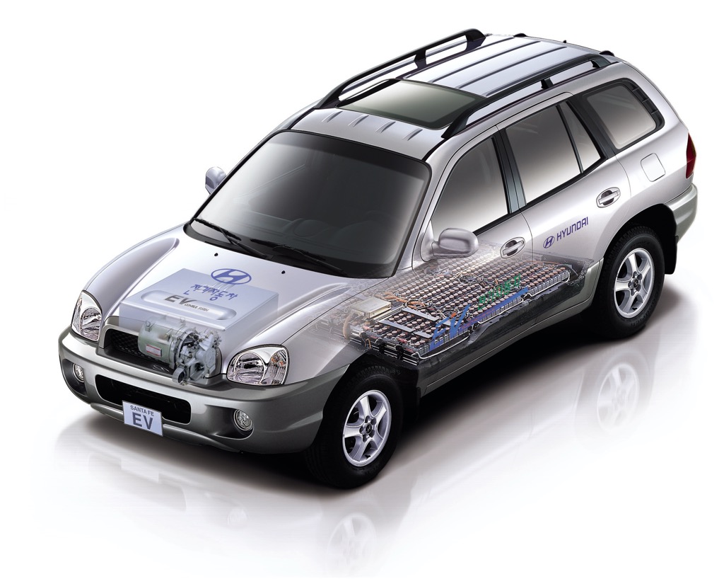 Η Hyundai γιορτάζει 30 χρόνια καινοτομιών στην ηλεκτροκίνηση