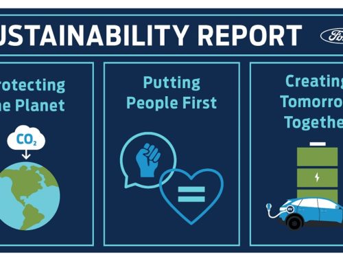 Ford Sustainability