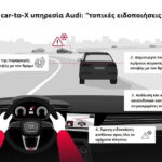 Η Audi αυξάνει την οδική ασφάλεια