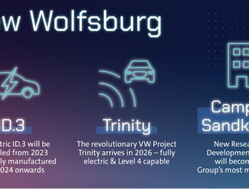 Νέα κατασκευαστική μονάδα στο Wolfsburg για τη Volkswagen