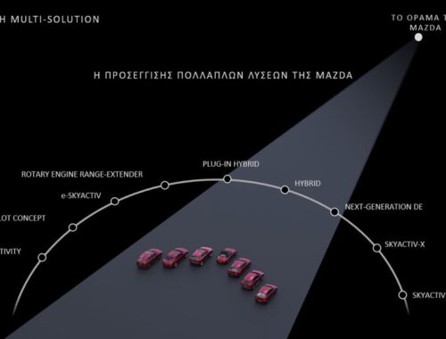 Η Mazda στοχεύει σε ουδετερότητα άνθρακα έως το 2050
